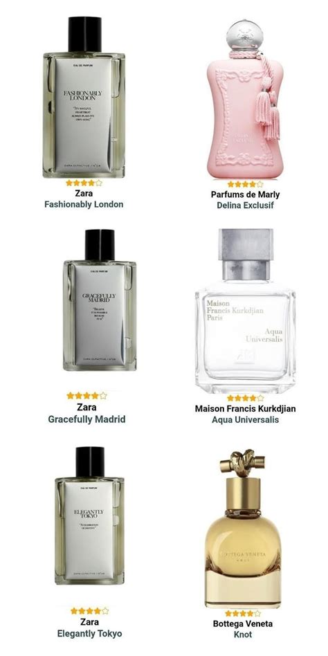 fashionably london perfume dupe|11 Zara Perfume Dupes That Smell Like Designer Fragrances.